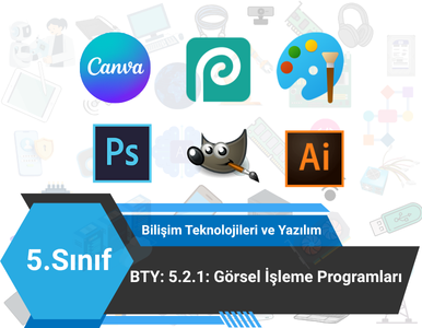 Görsel İşleme Programları ve Görsellerin Özellikleri