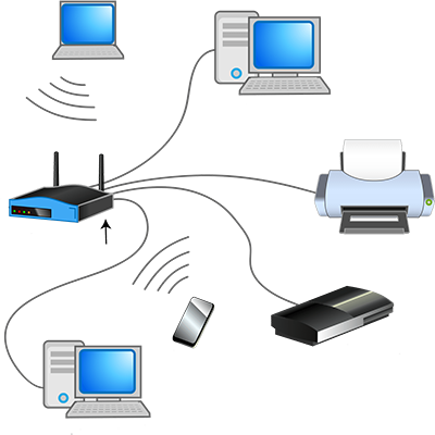 Lan